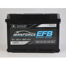 Автомобильный аккумулятор WESTA MANFORCE EFB 6-СТ 63Ah 620A L+ Start-Stop