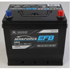 Автомобільний акумулятор WESTA MANFORCE EFB 6-СТ 65Ah 600A R+ 75D23L Start-Stop 